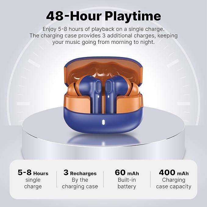Wireless Earbuds Bluetooth 5.3 Headphones, Lightweight in-Ear Design with Deep Bass, 48HPlaytime, Touch Control, IPX5 Waterproof Earphones for Sports Workout (Dark Blue)