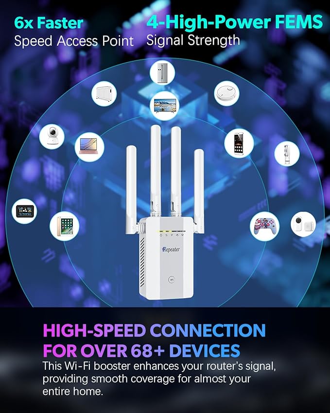 2026 New WiFi Extender Signal Booster, Long Range up to 13355Sq.ft, Wireless Internet Repeater Routers Signal Amplifier for Home, Office, Garage, 8X Faster Access Point with Ethernet Port, 1-Tap Setup