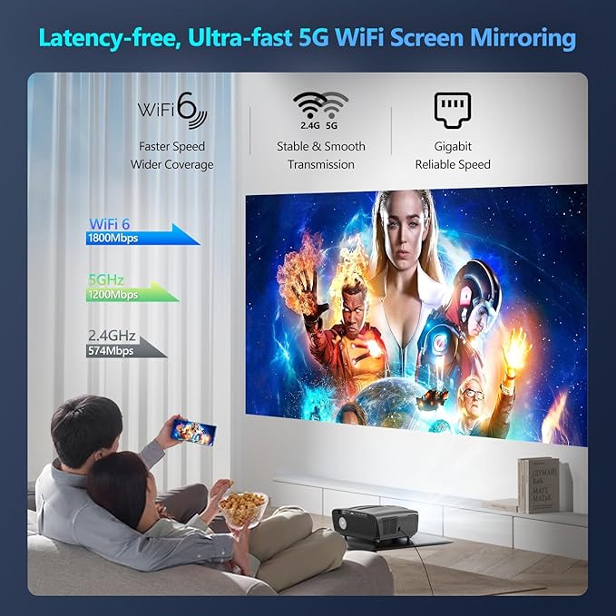 Ultra HD 4K Projector Auto Focus HDR WiFi6, Smart LED WiFi Bluetooth Projector 4K Daylight Home Cinema Movie Gaming 1500ANSI Ceiling Mounted Indoor Outdoor with Auto Keystone Zoom HDMI USB LAN Apps