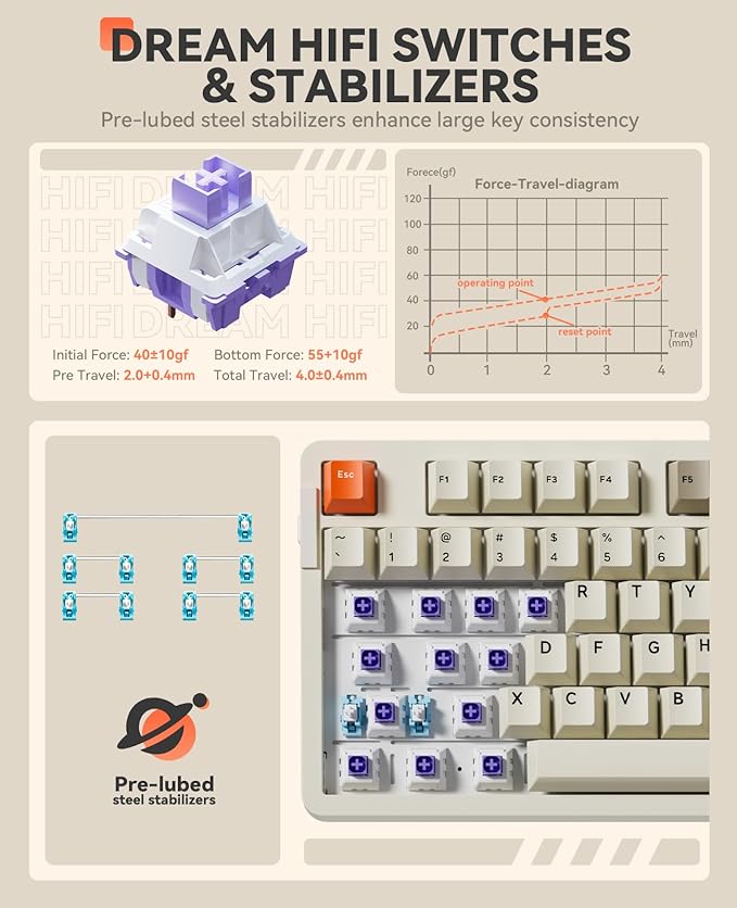 DAREU EK87PRO 80% Wireless Mechanical Gaming Keyboard,TKL Tri-Mode RGB Keyboard with Hot-Swappable,PBT Keycaps,Gasket Mount,6-Layer Padding for Win/Mac