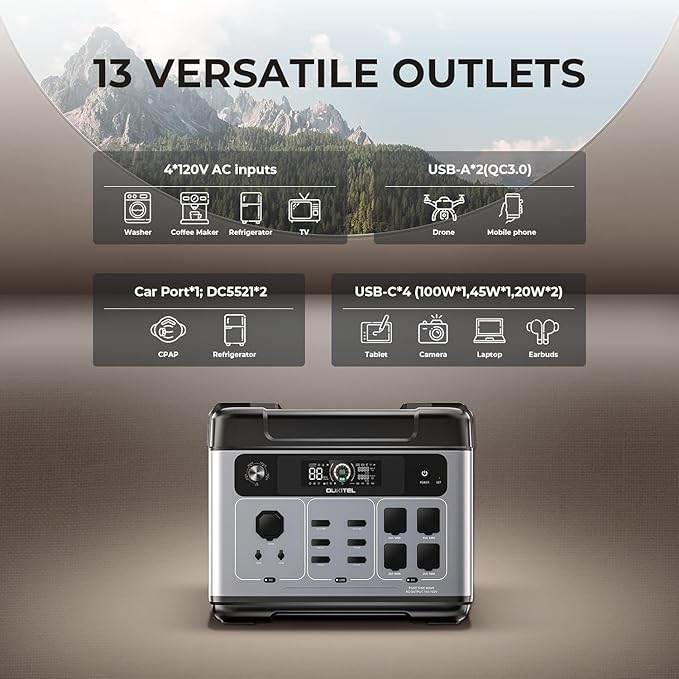 OUKITEL P2001 Plus 2400W/2048Wh Solar power station,2400W Solar Generator with 400W Solar Panels, 1800W Super Fast Charging, Emergency Power Station for Home, Camping, Outdoor Battery Backup