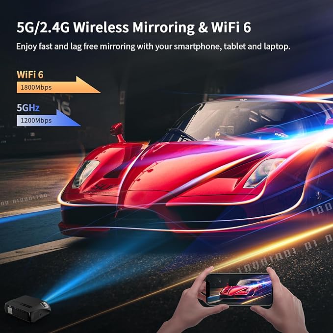 Ultra Bright 1580ANSI Lumens Smart Projector, NFC Casting Wireless, WiFi 6, 4K-Decoding HDR10+, Android TV, Two-Way Bluetooth, DSP Stereo, Daylight Home Theater/ Low Latency Gaming/ Backyard Movie