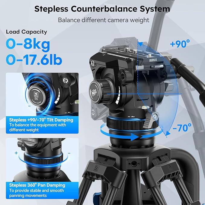 SIRUI SQ75 Carbon Fiber Video Tripod with Hydraulic Fluid Head, 70.1" Rapid Professional Camera Tripod, Stepless Damping on Pan/Tilt, Dual Quick-Release Plate Mode, Max Load 8kg/17.6lb (SQ75+S5)