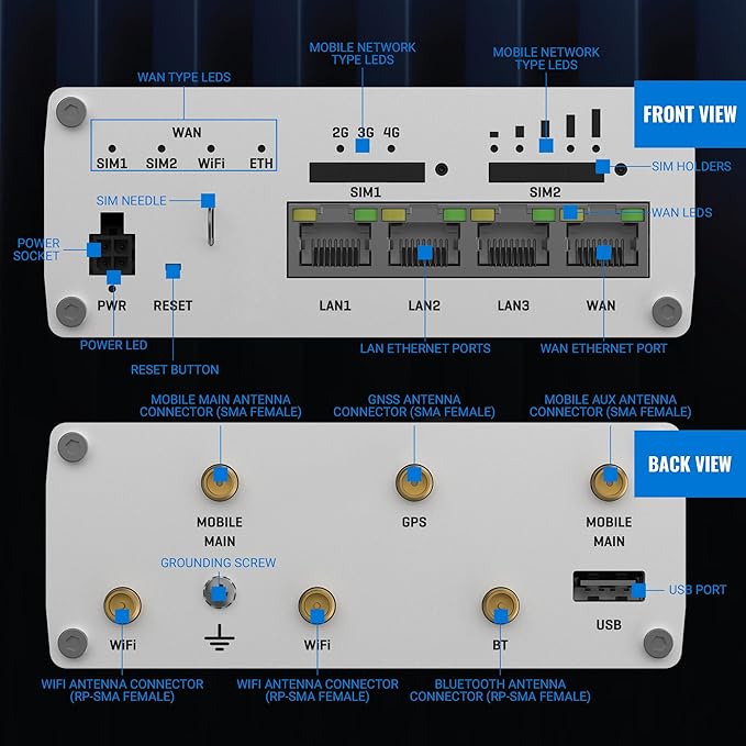 Teltonika RUTX11 Industrial Cellular WiFi Router Dual SIM Card Slot - 4G LTE CAT 6, Speeds Up to 300 Mbps - LAN, WiFi, & Bluetooth LE Connectivity - RMS Compatible, Auto Failover (TELRUTX11100400)