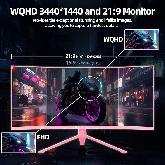 Pink 34 Inch Curved Gaming Monitor 4K, 3440x1440 165Hz Ultrawide Computer Monitor, 1500R -Pip 1ms(Mprt) ‌HDR400 125% sRGB, Dci-P3 92%, HDMI/DP, Port, Suitable for Games and Office Work
