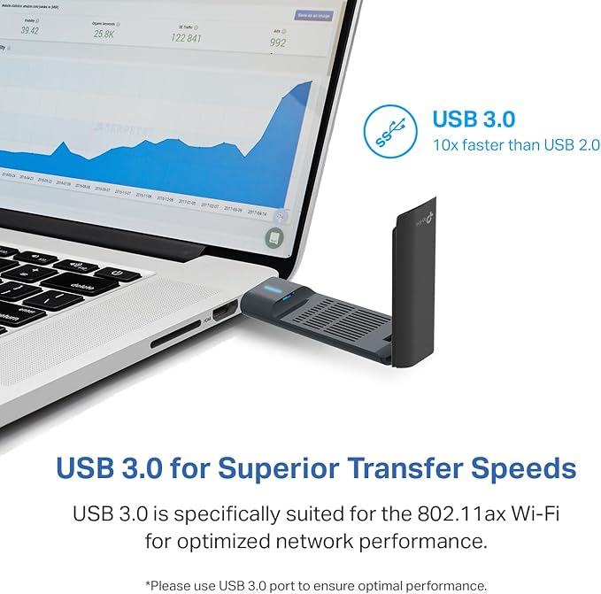 TP-Link WiFi 6E USB Adapter for Desktop PC - (Archer TXE50UH) AXE3000 Tri-Band Wireless Network Adapter, Ultra-Low Latency, MU-MIMO, OFDMA, Refined Security, WPA3, Supports Windows 11/10