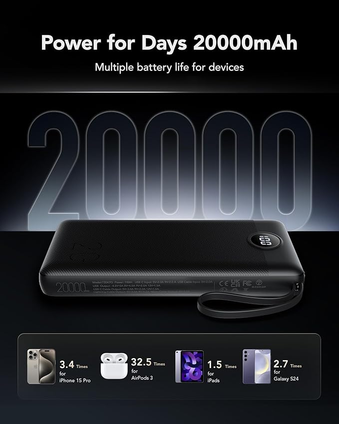 VRURC Portable Charger 20000mAh, Built-in Cable Fast Charging Power Bank, PD QC 3.0 Travel Essentials Battery Pack, 4 Output & 2 Input Phone Charger for iPhone,Samsung, Android-Black