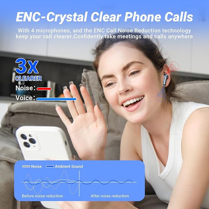 S48 wireless earbuds Headphones bluetooth 5.4 42h Duration Playback for running/fitness/office use. Equipped with 4 noise cancelling microphones, IPX6 waterproof and LDE battery display screen