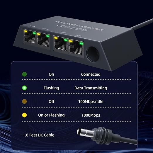 Starlink Ethernet Adapter 4 Port for Gen 3 & Mini with Ethernet Cable 1.6 Feet 1Gbps Wired Network Adapter with 4 RJ45 Ports for Wired Connection Simultaneous Stable Internet for 4 Devices
