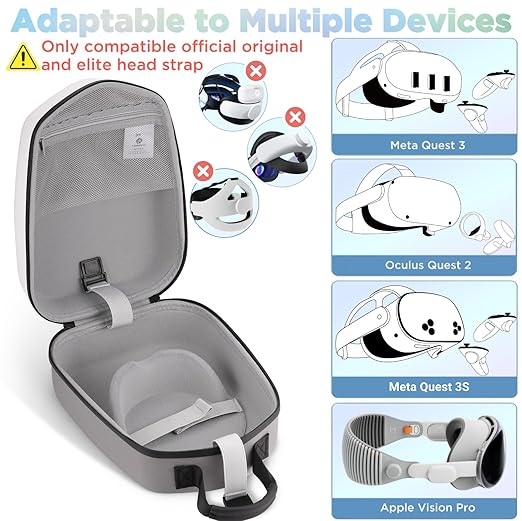 FOREGOER Hard Carrying Case Compatible with Meta Quest 3S/Quest 3/Oculus Quest 2 Official Original/Elite Strap VR Gaming Headset, Portable Travel Vision Pro Case for Touch Controllers Accessories