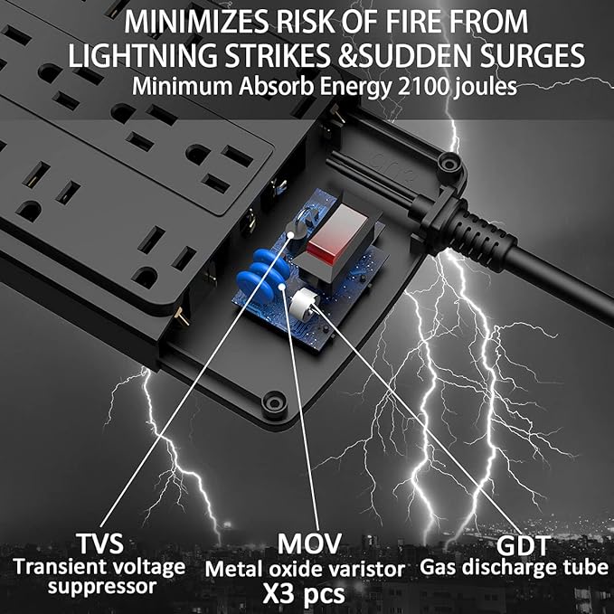 18 Outlets Surge Protector Power Strip - 20 Feet Flat Plug Heavy Duty Extension Cord with 18 Widely Outlets and 4 USB Ports, 2100 Joules, Black, ETL Listed