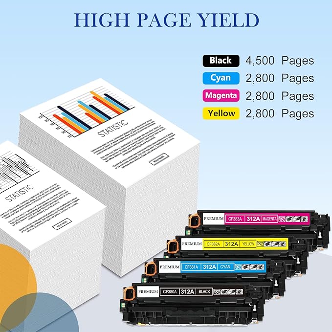 312A Toner Cartridges 4-Pack Replacement for HP 312A Toner Compatible for Laserjet Pro MFP M476dn M476dw M476nw Printers (Black,Cyan,Magenta,Yellow)