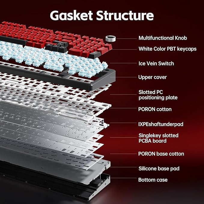 x Aula F99 Pro Keyboard, Wireless Mechanical Keyboards Gaming Hot Swappable Custom Creamy Keyboard 96% Gasket Tri-Mode BT5.0/2.4GHz/USB-C,RGB Backlit PC Gaming Keyboards,Pre-lubed Ice Vein Switch