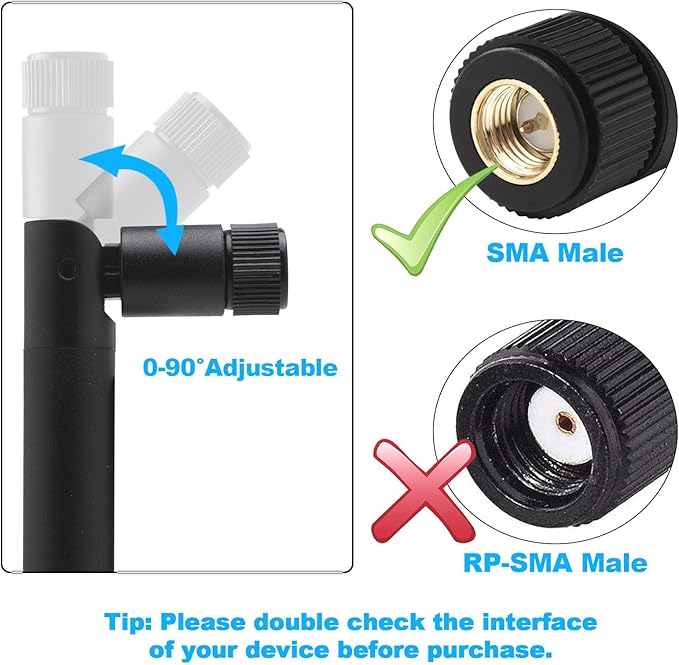 WiFi 6/5G Router Antenna Replacement Upgrade Kit, 6dBi High-Gain MIMO Dual Band Antennas (2-Pack) with SMA to IPX Cable 50CM, Boost Signal for Routers, Gateways