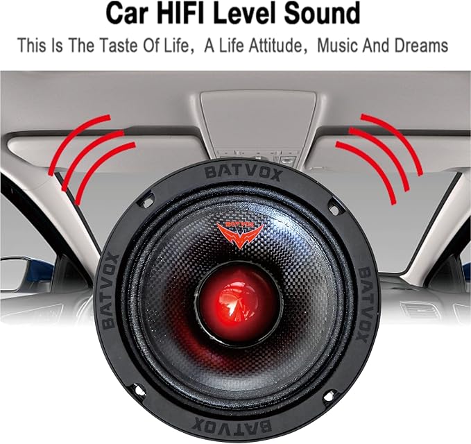 MX65S1 Midrange Loudspeaker 6.5" Red Bullet, 600W Max, 4 Ohms, Premium Quality Audio Door Speakers for Car or Truck Stereo Sound System, Black (1 Speaker)