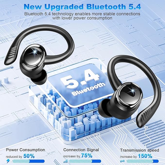 Wireless Earbuds Sport, Bluetooth 5.4 Headphones with Earhook, 2025 Hi-Fi Stereo Over Ear Buds, 50H Earphones with 4 ENC Noise Canceling Mics, IP7 Waterproof Headset for Running Workout (Android/iOS)