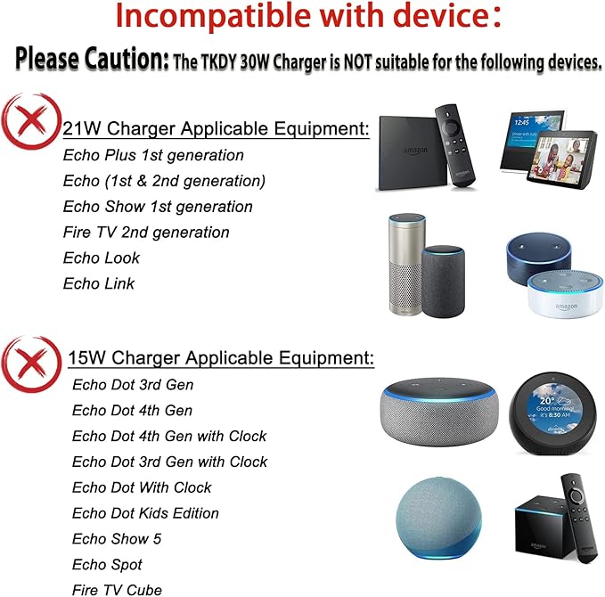 30W Charger Compatible with Alexa Echo (3rd 4th Gen), Echo Show 8 (1st 2nd Gen), Echo Show 10, Echo Show 15, Echo Show (2nd Gen), Echo Plus 2nd Gen 18V 1.67A AC Power Adapter Cord.