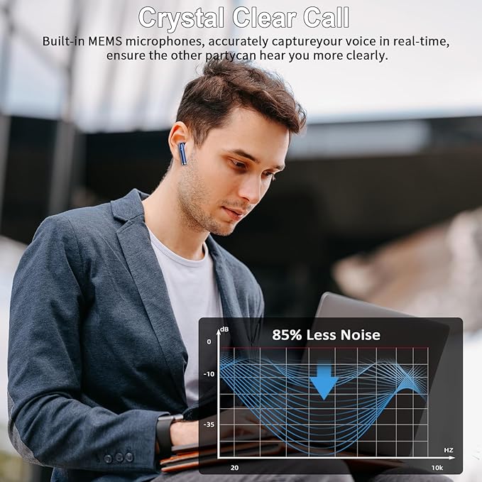 Wireless Earbuds, in Ear Headphones with 4 ENC Mics, Bluetooth 5.4 Ear Buds Hi-Fi Stereo, 36H Playtime Earphones with USB-C Charging Case, 3g Lightweight, IP7 Waterproof Headset for Running