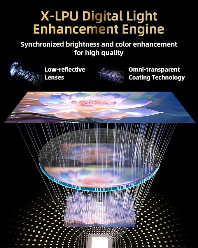 4K Smart Daytime Projector,1500 ANSI,Built-in NETFLIX,16000:1 Contrast,300" Display WIFI Bluetooth,Ultra HD HDR10+,38W Speaker,Ideal Home Theater Outdoor Movie Gaming Office Projector,Manual Focus