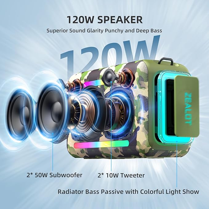 ZEALOT 120W Bluetooth Speaker, Loud Wireless Speakers IPX6 Waterproof Subwoofer Speaker with LED Light, 40H Playtime, Custom EQ, Portable Wireless Stereo Paired Speakers for Outdoor, Party-Camo