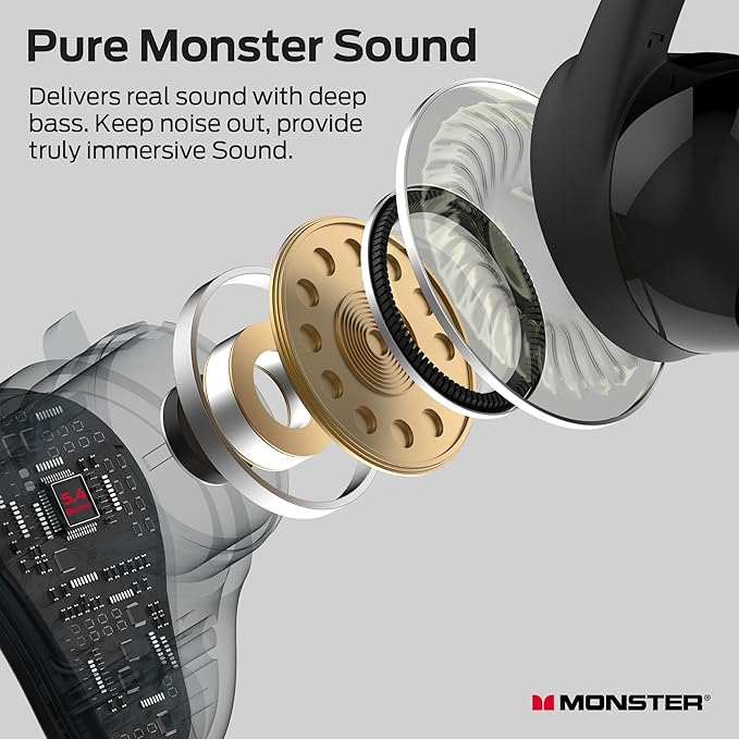 Monster N-Lite 210 Wireless Earbuds, Bluetooth 5.4 in Ear Stereo Headphones, Built-in Mic for Crystal Clear Call, 32H Playtime, Waterproof Earphones for Sports