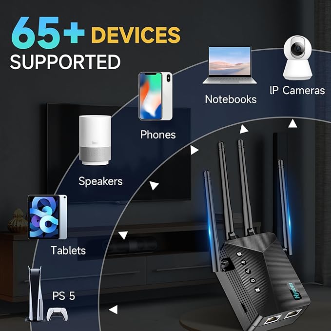 WiFi Extender Signal Booster for Whole Home & Backyard - 10K Sq.Ft Coverage w/4 Antennas | 90% Faster Internet Booster w/Ethernet Port, Easy Setup Wireless Repeater Works with Any Router