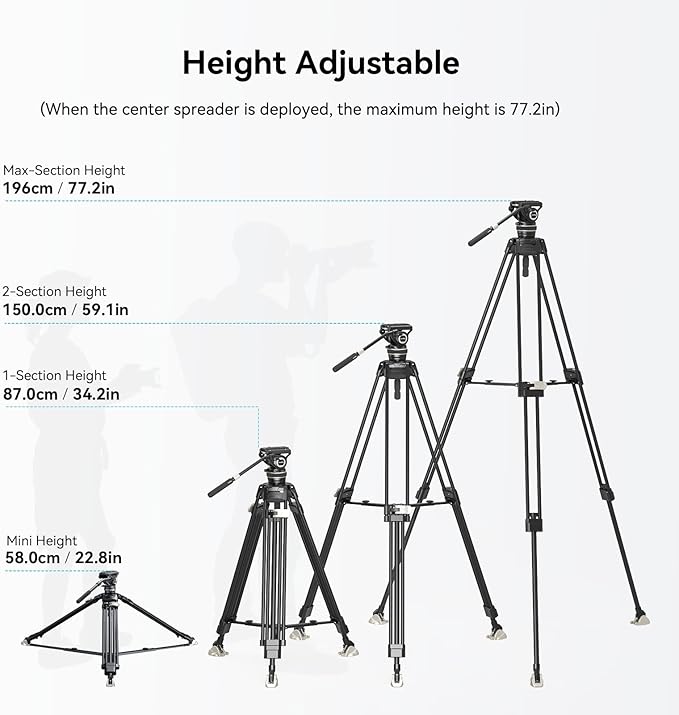 SmallRig AD-100 FreeBlazer Heavy-Duty Carbon Fiber Tripod System, 77" Video Tripod with One-Step Locking System, 360° Fluid Head and Dual-Mode Quick-Release Plate, Max Load 22 lbs for Camera -4953