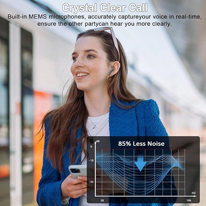 Wireless Earbuds, in Ear Headphones with 4 ENC Mics, Bluetooth 5.4 Ear Buds Hi-Fi Stereo, 36H Playtime Earphones with USB-C Charging Case, 3g Lightweight, IP7 Waterproof Headset for Running/Work