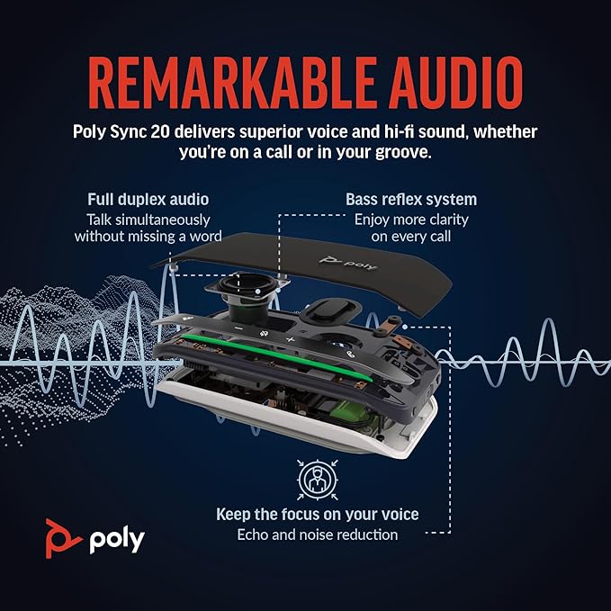 Poly Sync 20 USB-C Personal Portable Smart Speakerphone (Plantronics) – Noise/Echo Reduction -Works w/Teams, Zoom, PC, Mac, Mobile – Amazon Exclusive