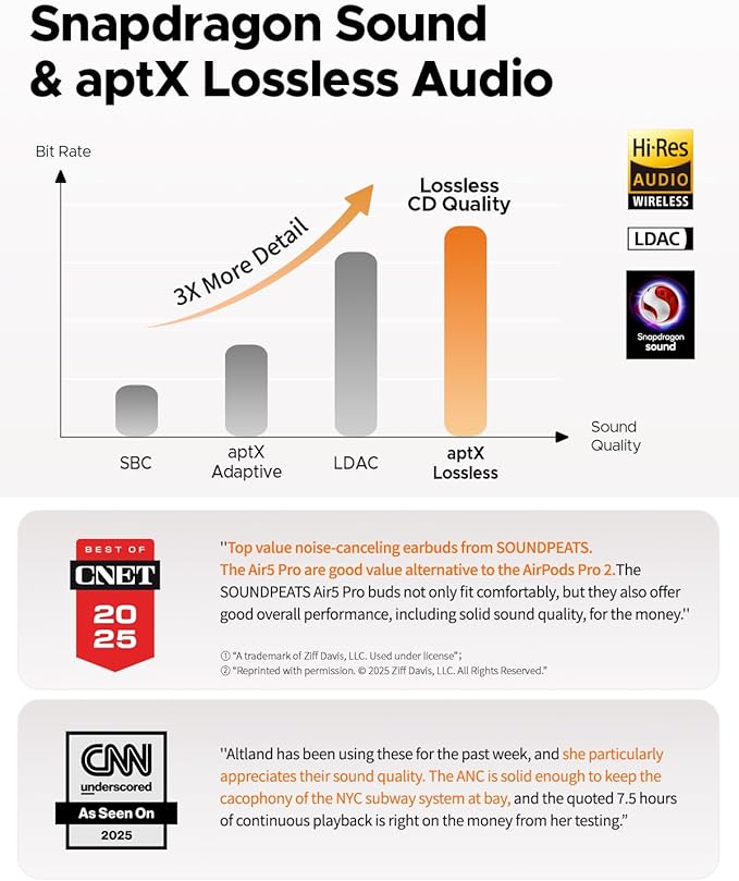 SoundPEATS Air5 Pro Hi-Res Wireless Earbuds, LDAC & aptX Lossless, 10mm Hi-Fi Driver, Snapdragon Sound, Adaptive ANC, 37H Battery, BT 5.4, IPX5 Waterproof, Multipoint Connection