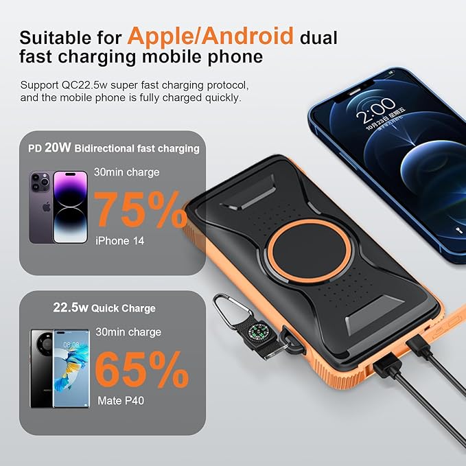 Lekzai Solar Power Bank, Real Rated 20,000mAh Portable Wireless Fast Charger USB-C PD 20W, External Battery Pack with LED Flashlight for Outdoor, Camping -Orange