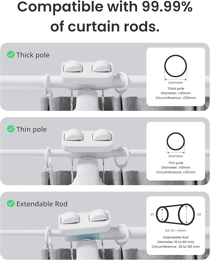 2025 Automatic Curtain Opener 3 Rod-Bluetooth Remote Control, WiFi&Smartphone Control, Upgraded High-Performance, Add Hub to Compatible with Alexa, Google Home, HomeKit (2025 Curtain Opener*2&Remote)