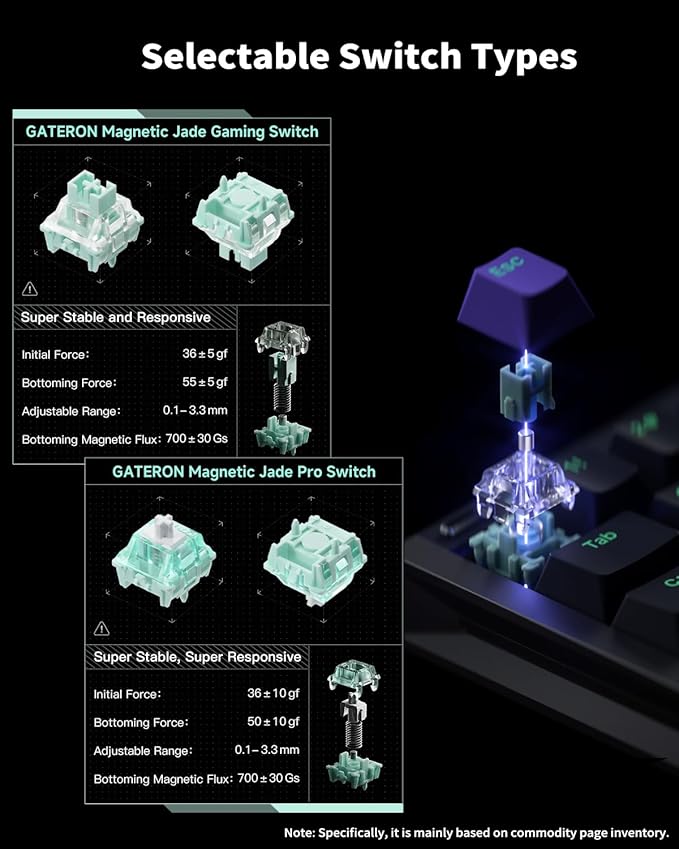 NuPhyX BH65 All-Aluminum Magnetic Switch Hot Swappable Gaming Keyboard,65% 68keys Adjustable Actuation Rapid Trigger Wired Custom Hall Effect Keyboard,PBT keycaps,8K Hz Polling Rate