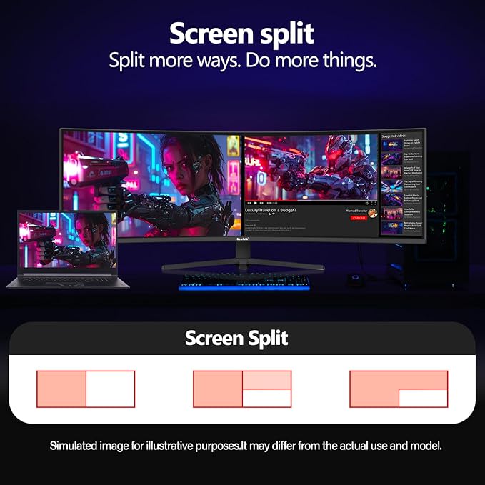 49 Inch Curved Gaming Monitor,1500R PC Screen 120hz DQHD 5120x1440, Computer Screen for Home Office Business, DP, HDMI, Support Wall Mount 100x100mm