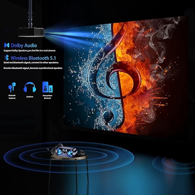 2000 ANSI Smart Outdoor Projector 4K with WIFI and Bluetooth,Auto Focus,DoIby Audio,ARC,PPT,Outdoor Movie Home Projector 4k HDR10+30W Speaker,50%Zoom,500''Display,Compatible w/ TV Stick,iOS,Android,PC