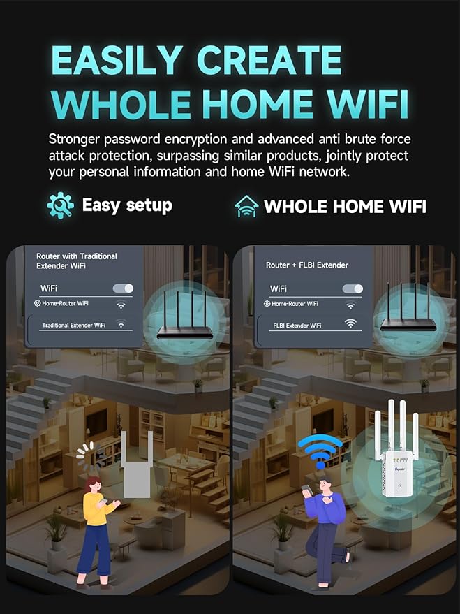 2025 New WiFi Extender Signal Booster, Long Range Wireless Internet Repeater for Home, WiFi Repeater Wireless Routers Signal Amplifier with Ethernet Port, Mesh WiFi 10X Faster Access Point, Easy Setup