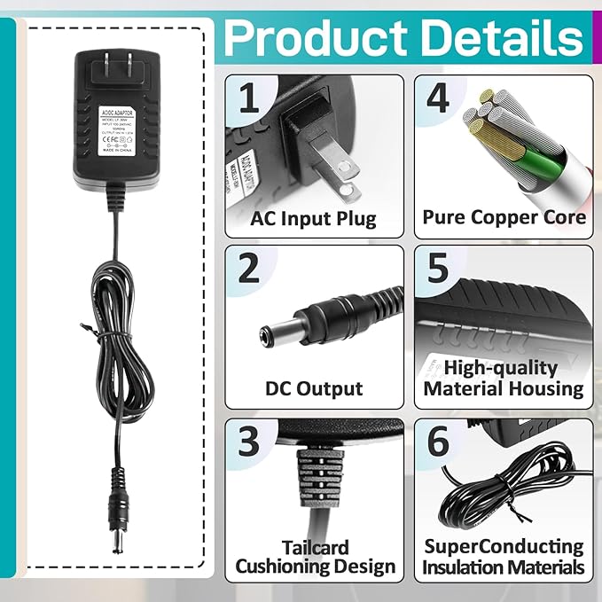 2Pcs 30W Power Adapter Replacement for Echo Show 8 (3rd Gen), Echo Show 10 (3rd Gen), Echo Show 15, Echo Show 21, Echo (3rd/4th Gen) - 5ft 30W Power Supply Adapter Charger Cable, Fast Charging Plug