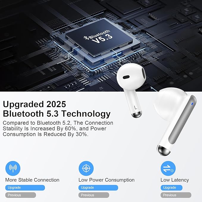 Wireless Headphone,Bluetooth 5.3 Earbuds for Samsung Galaxy A17 A16 A15 A56 A36 S25 Ultra S24 S23 S22 S20 60H Playback with Dual LED Display HiFi Stereo Wireless Earphone for iPhone 16e 16 15 Pro Max