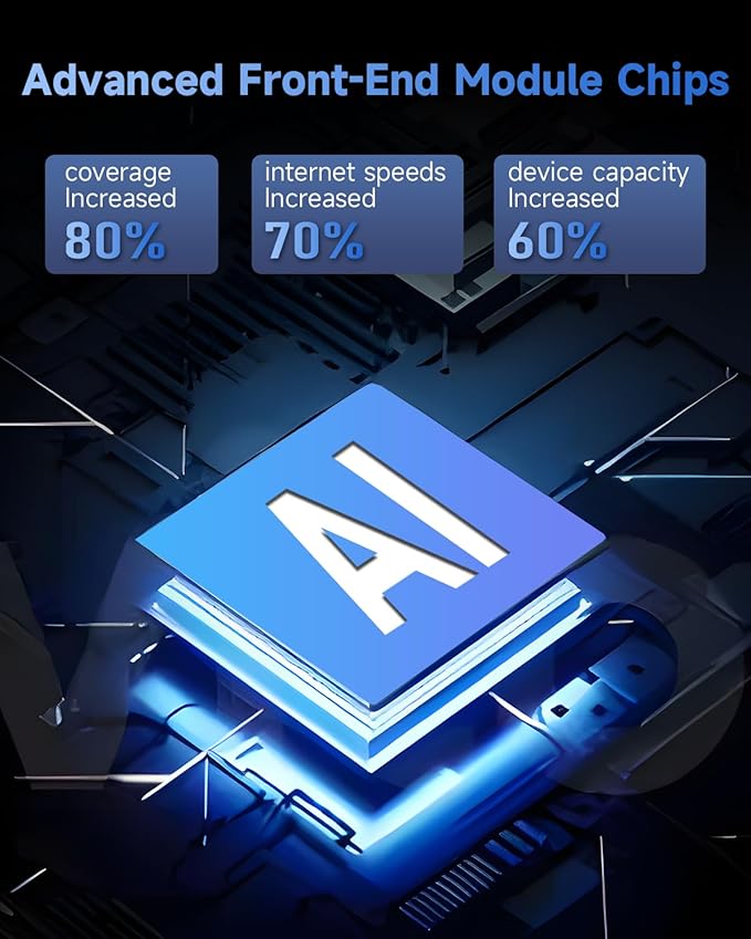 2025 Best WiFi Extender Signal Booster - 6X Faster Internet Extender WiFi Booster for Home, Long Range up to 15,588 Sq Ft, WiFi Repeater w/Ethernet Port, 1-Tap Setup, Compatible with Wireless Routers
