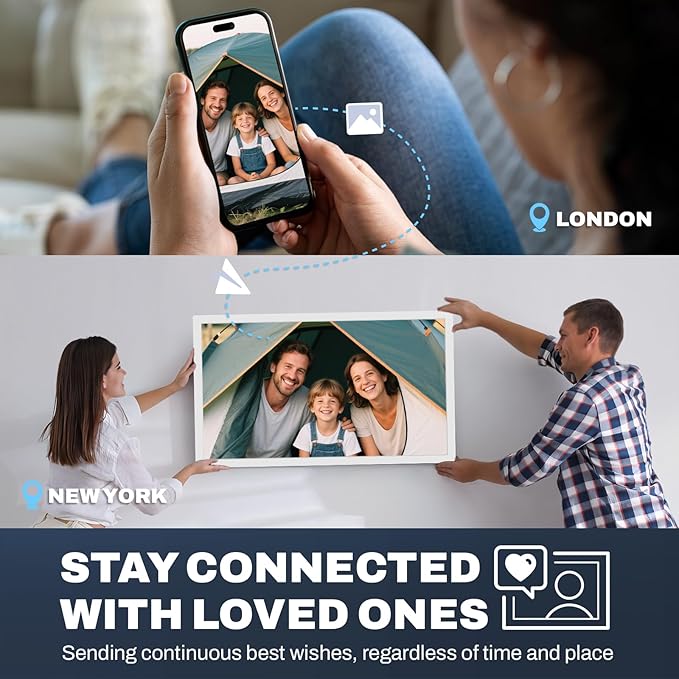 Large Digital Picture Frame 24 inch, 1920x1080 FHD IPS WiFi Digital Photo Frame with Remote, 32GB Storage, Auto-Rotate, Instantly Share Photo/Video via Apps/Email, USB/Mirco SD, White