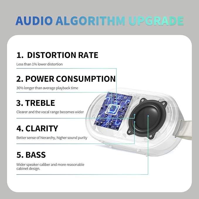 SOWO Wireless Portable Small Speaker, Ultra Magnetic Bluetooth Speaker for Golf Cart, Coverless IP67 Waterproof, 24 H Playtime, Pro Sound, Clip Hanging Design for Outdoor, Indoor - White