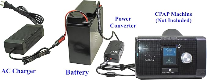 Super High Capacity (256 Wh) Battery with Multi Output Voltages (12V, 15V, 16V, 19V, 24V) Uninterrupted Power Supply Function UPS250-DD90X