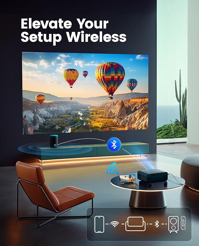 [Auto Focus/4K Support] Projector with WiFi 6 and Bluetooth 5.2, 700ANSI Native 1080P Outdoor Movie Projector, WiMiUS P62 Auto 6D Keystone & 50% Zoom, Smart Home Projector for iOS/Android/TV Stick