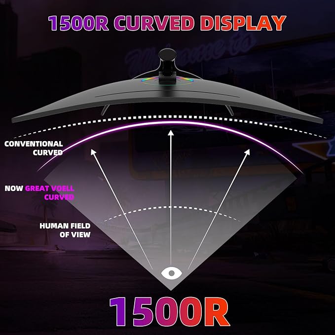 34 Inch 4K Curved Gaming Monitor, (3440x1440) 165Hz VA Panel Ultrawide Computer Monitor, HDR400, 1500R, FreeSync HDMI/DP and Built-in Speaker VESA 100 x 100mm