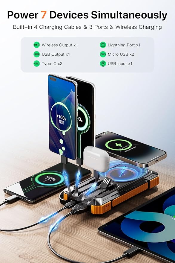 Solar Power Bank 49800mAh Wireless Portable Charger with USB-C 15W Fast Charging with 4 Built-in Cables LED Flashlight Battery Pack Compatible with iPhone, iPad, Galaxy, Perfect for Camping, Hiking
