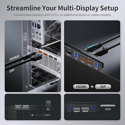 TESmart USB 3.0 DisplayPort + HDMI KVM Switch 2 Monitors 2 Computers 4K@60Hz, Dual Monitor KVM Switch 2 Port Extended Display, EDID Emulators, Headset, Hotkey Switch, Button Switch with All Cables