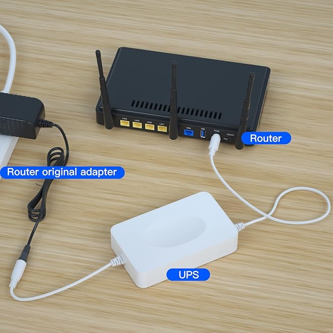 UPS Battery Backup 15000mAh, Home DC 12V/2A Router Uninterruptible Power Supply for LED Light Strip, CCTV Camera, Router and More, UPS Battery Backup & Surge Protector with Multiple DC interfaces