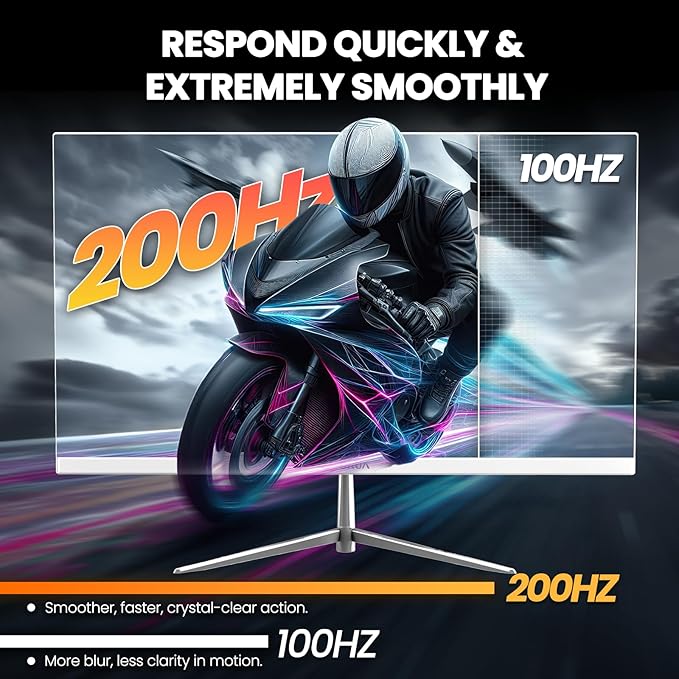 CRUA 24.5" White Gaming Monitor, 200Hz FHD(1920 * 1080P) VA Screen Computer Monitor, Supports Freesync, 120% sRGB, Blue Light Filter, Built-in Speakers, Wall Mountable Installs(HDMI 1.4/DP 1.2)