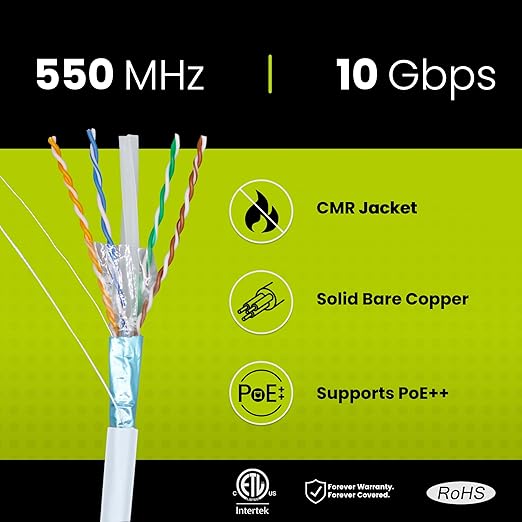 TRUE CABLE Cat6 Shielded Riser (CMR) Bulk Ethernet Cable, 1000ft, White, 23AWG Solid Bare Copper, 550MHz, Overall Aluminum Foil Shield (F/UTP), PoE++ 100W, ETL Listed
