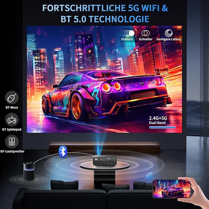 4K Smart Daylight Projector 5G WiFi Bluetooth,1000 ANSI/13000 Lumen Native 1080P Ultra HD Outdoor Movie Projector,Android Projector with Apps Keystone, Zoom, Home Cinema and Video Games,200” Display